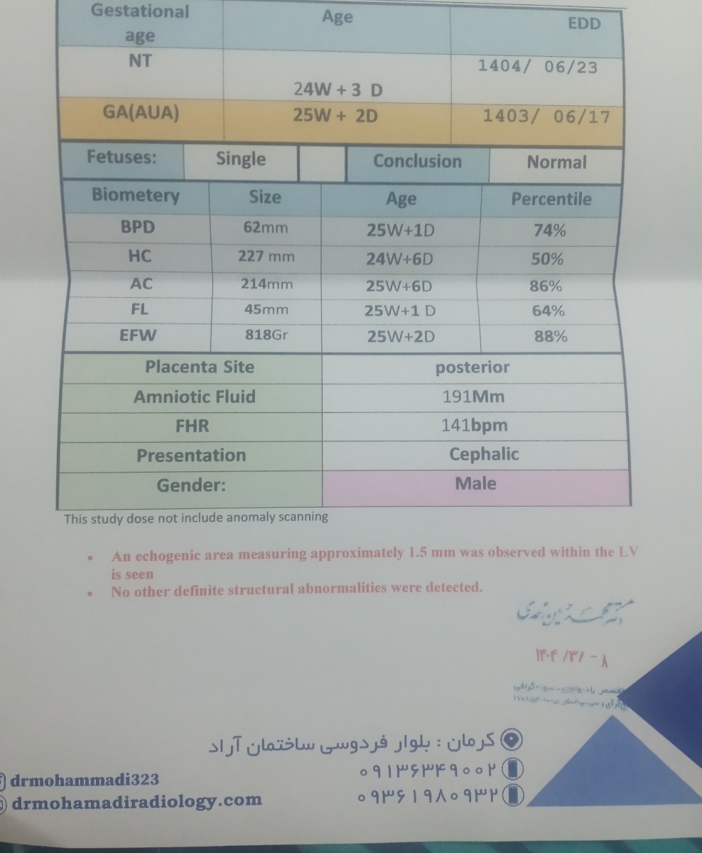 سونوی ۲۴ هفتگی