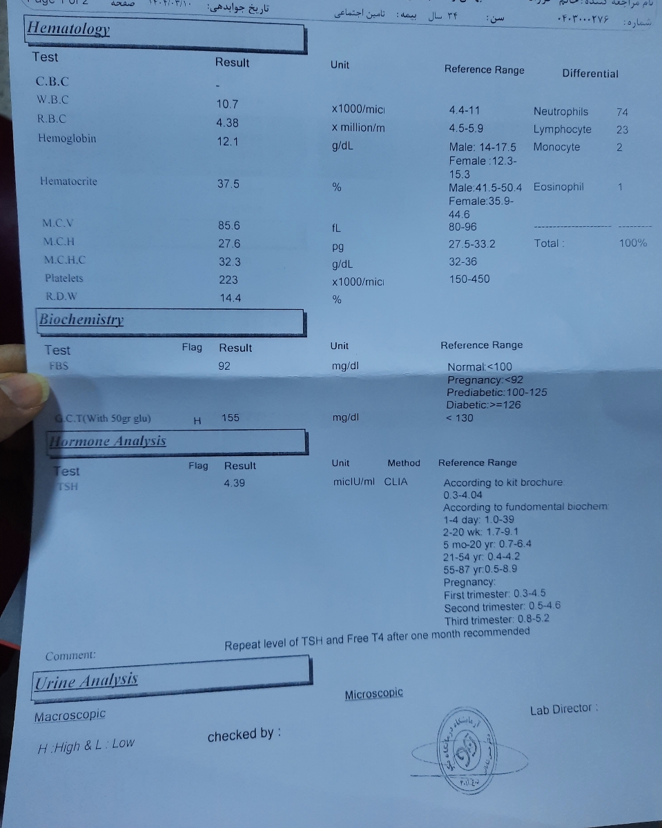 خانم دکتر لطفا آزمایش تیروئید من رو نگاه کنید خانم دکتر لطفا آزمایش تیروئید من رو نگاه کنید