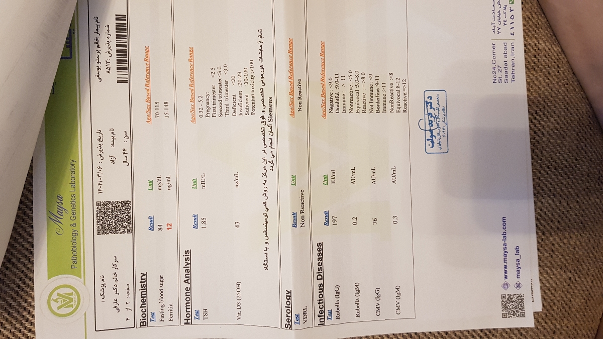 سوالم در مورد قرص آهن و شیاف پروژسترون ۴۰۰ میلی گرمی است