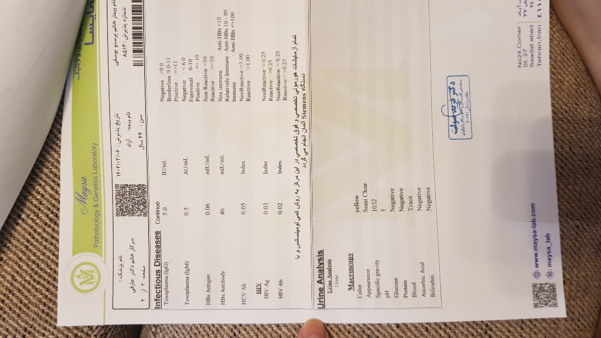 سوالم در مورد قرص آهن و شیاف پروژسترون ۴۰۰ میلی گرمی است