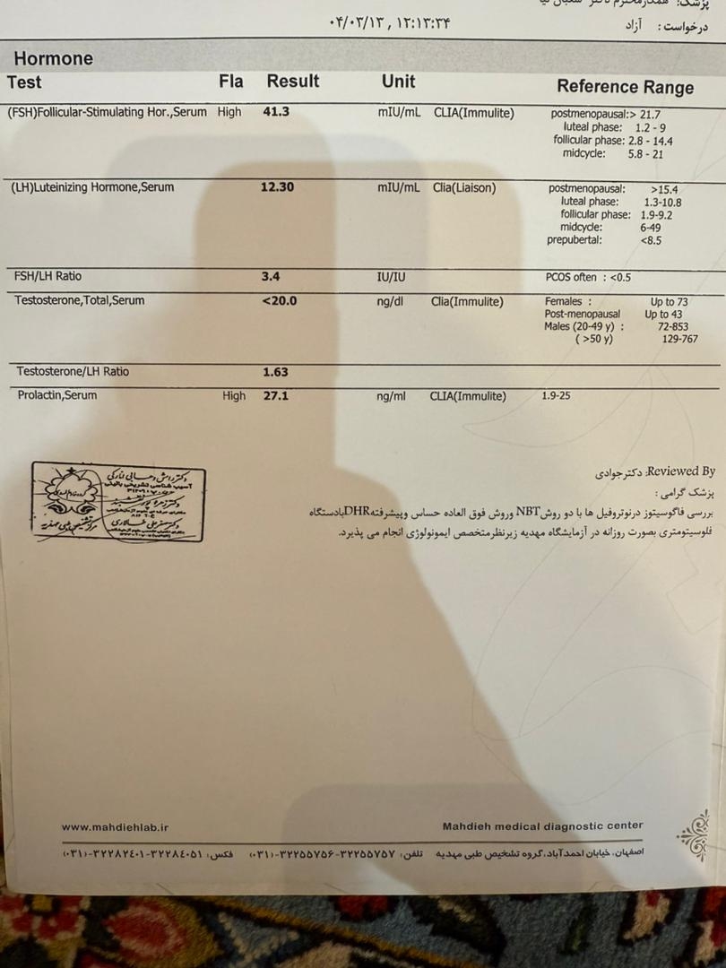 تفسیر جواب پاپ اسمیر