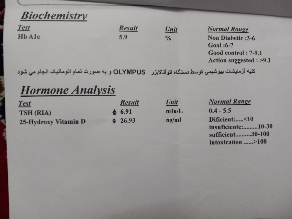 ازمایش قبلی