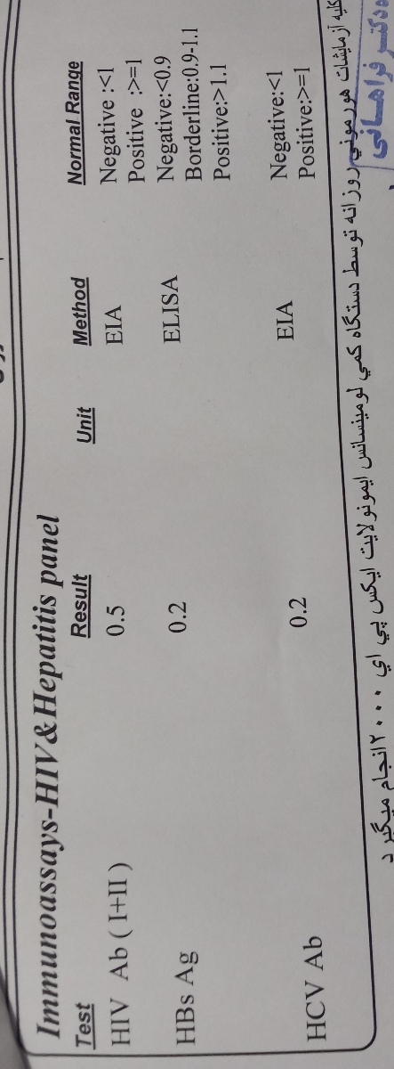 ازمایش جدید