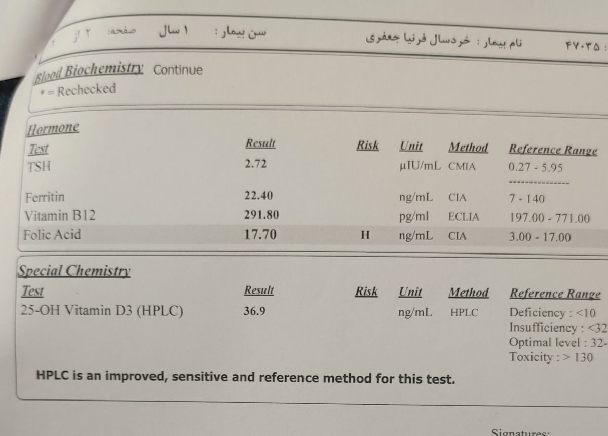 فوووووری (خوردن قرص کابرگولین ۱ میلی توسط کودک) فوووووری (خوردن قرص کابرگولین ۱ میلی توسط کودک)