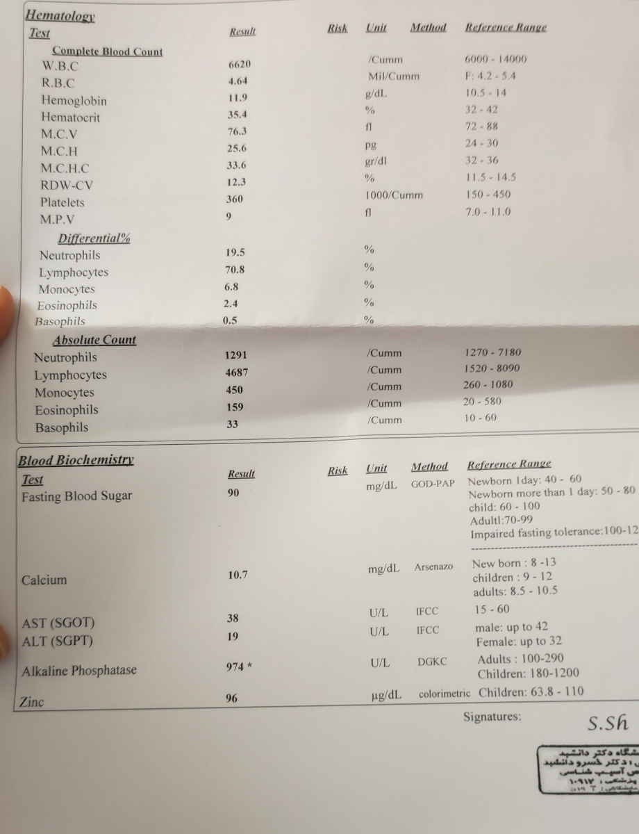 فوووووری (خوردن قرص کابرگولین ۱ میلی توسط کودک) فوووووری (خوردن قرص کابرگولین ۱ میلی توسط کودک)