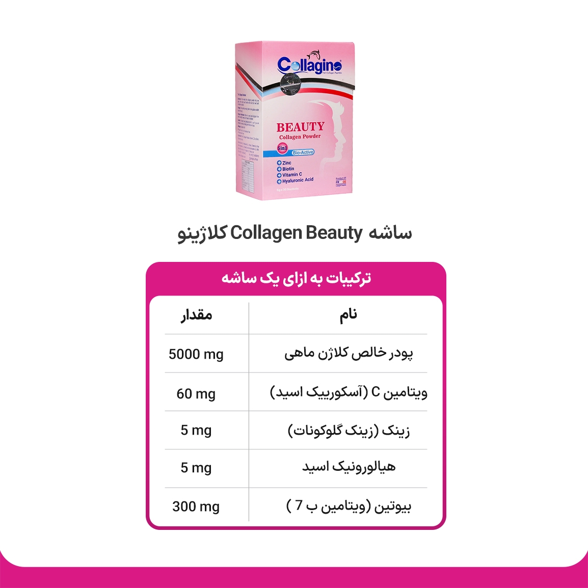 مصرف کلاژینو صورتی در شیردهی مصرف کلاژینو صورتی در شیردهی