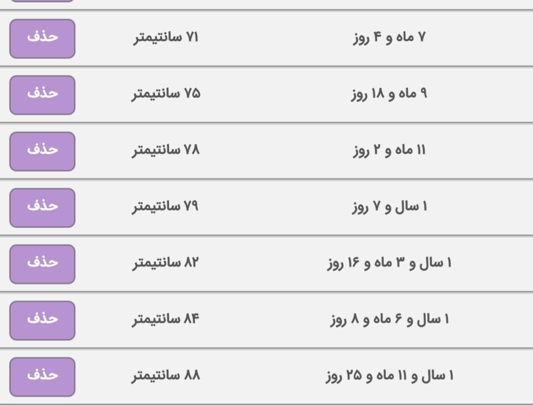 برادوسالگی بردم دکترگفتم ازمایش نمیخادهمه چیش نرماله برادوسالگی بردم دکترگفتم ازمایش نمیخادهمه چیش نرماله