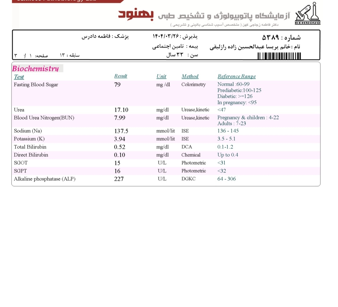 تفسیر ازمایش فشار بالا