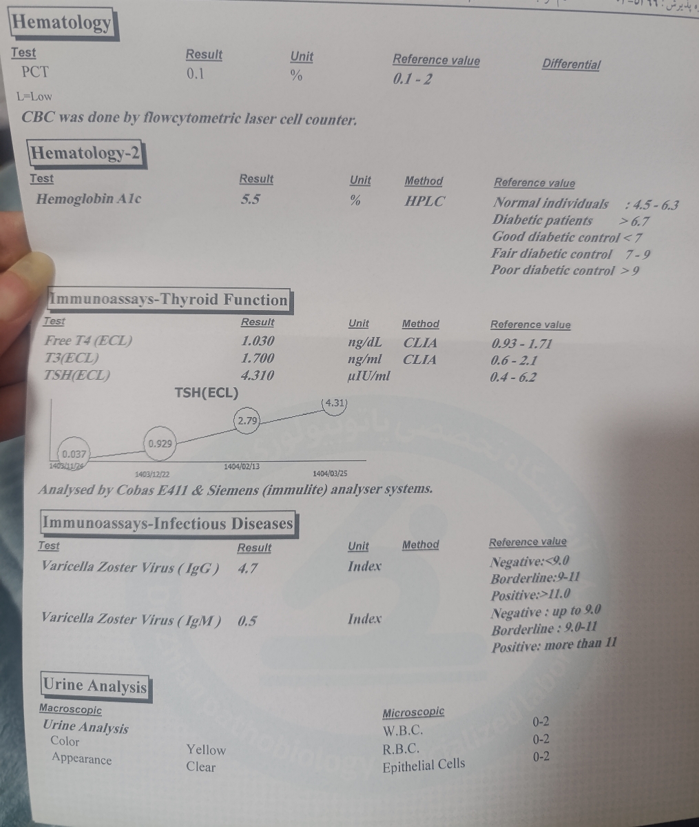 یبوست با قرص آهن فروفروت دئودنال