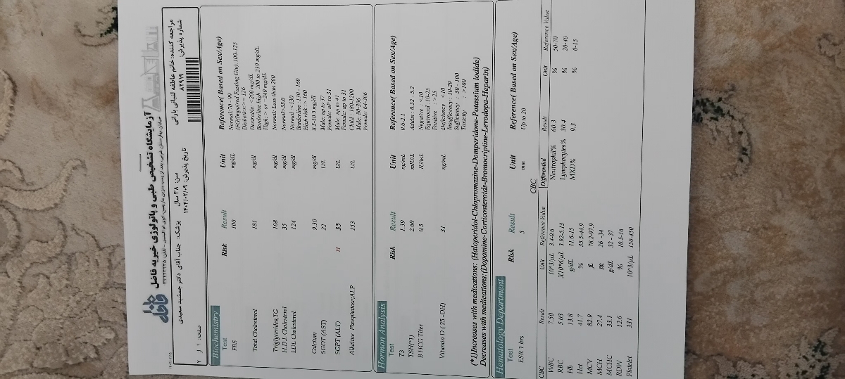 علت گرفتگی شکم و زیر دلم علت گرفتگی شکم و زیر دلم