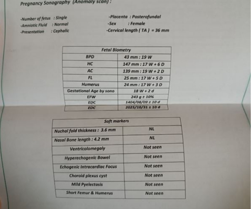 اضافه وزن در بارداری