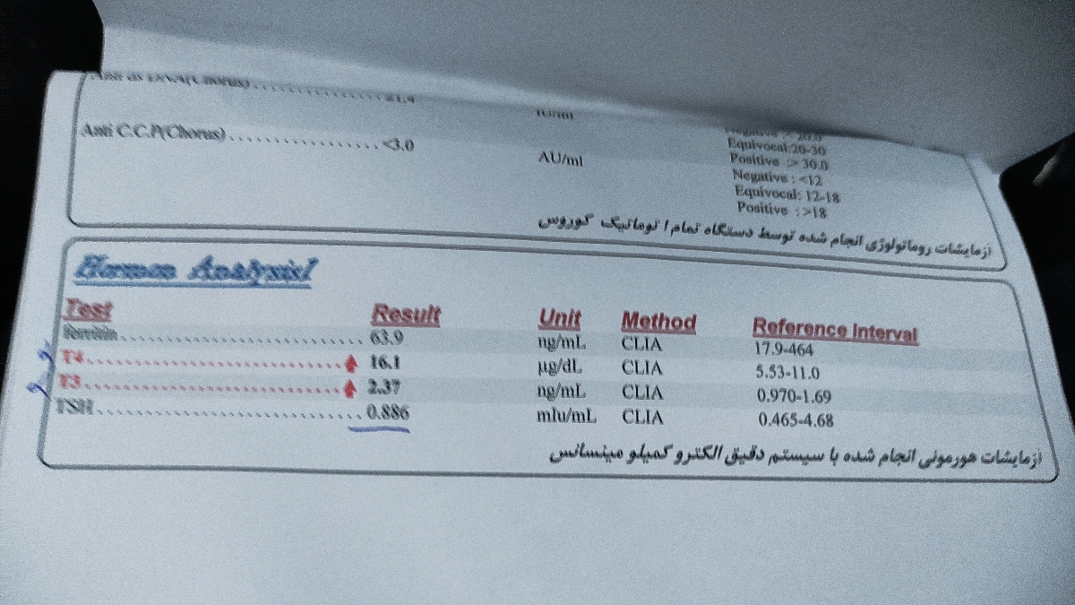 تیرویید مشکل داره.... تیرویید مشکل داره....