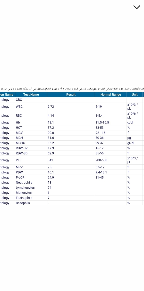 حساسیت نوزاد به پروتیین گاوی حساسیت نوزاد به پروتیین گاوی