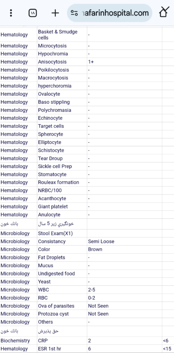 این مدفوع این مدفوع