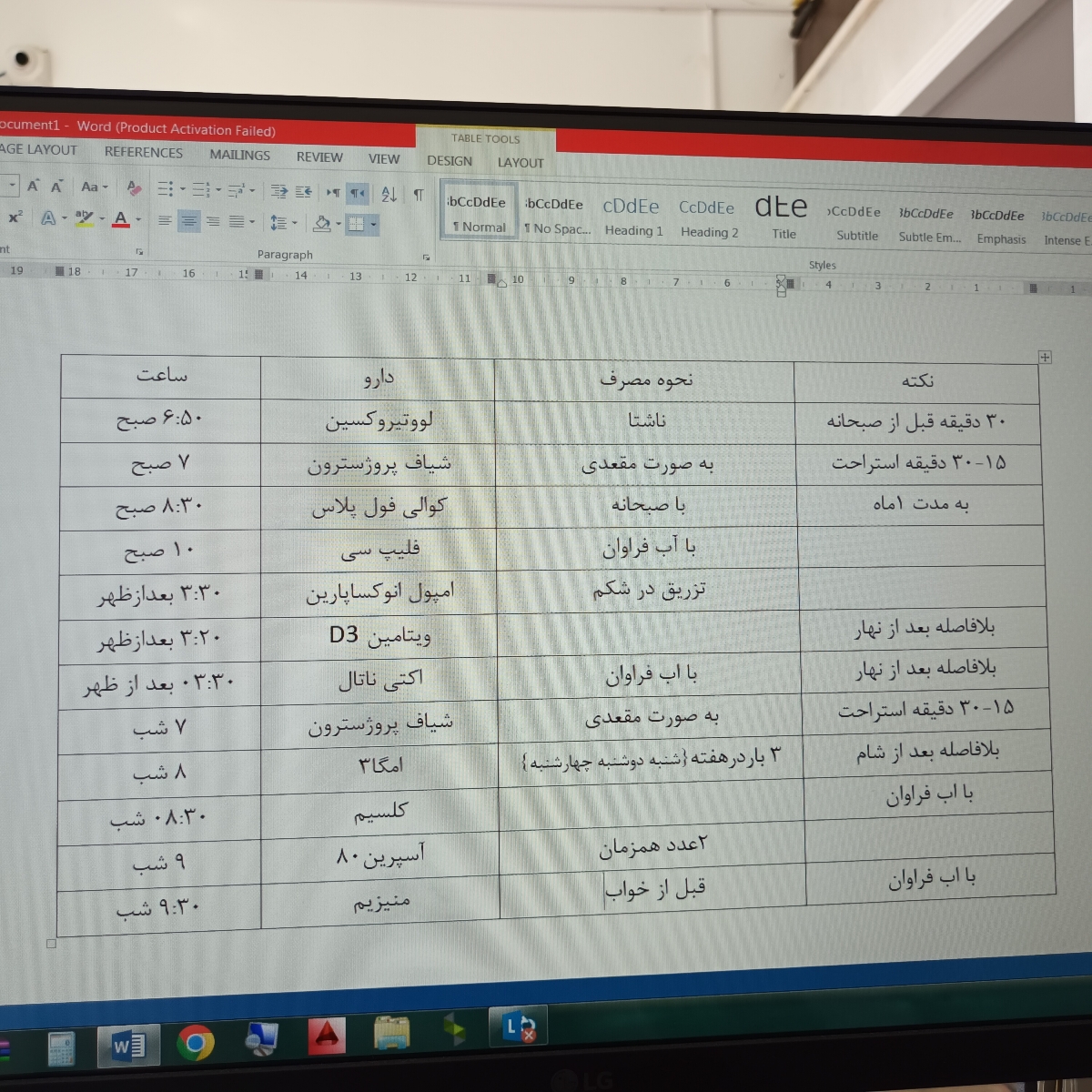 این ساعت بخورم خوبه؟ این ساعت بخورم خوبه؟