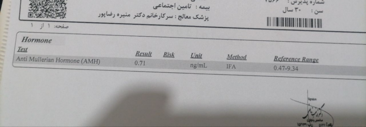 ذخیره تخمدان،تنبلی تخمدان،تفسیر آزمایش