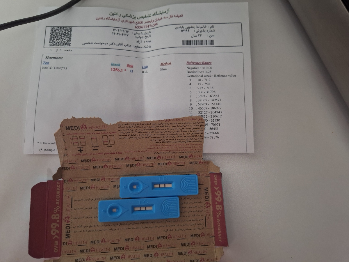 بارداری ناخواسته و سقط بارداری ناخواسته و سقط