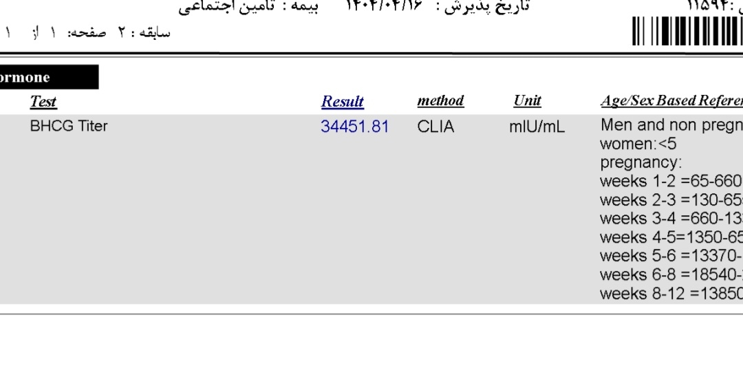 بارداری خارج رحم و ترشح خونی
