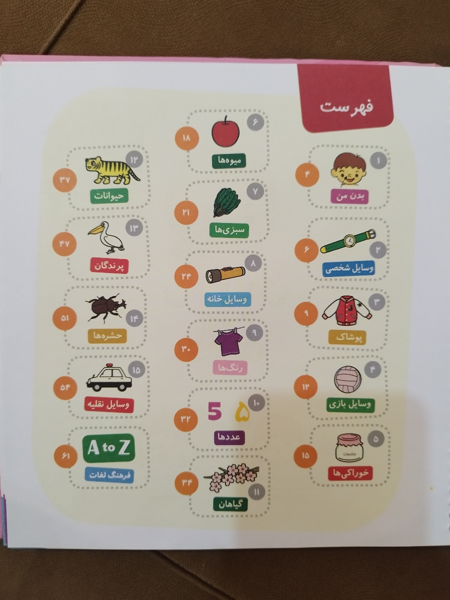 این فهرستشه