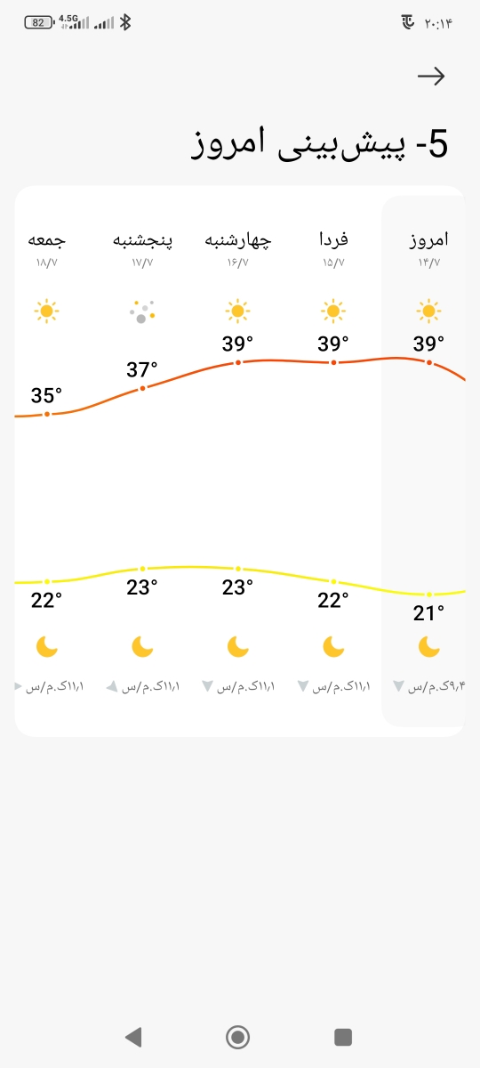 خانمای سمت مازندران یه لحظه تشریف بیارید خانمای سمت مازندران یه لحظه تشریف بیارید