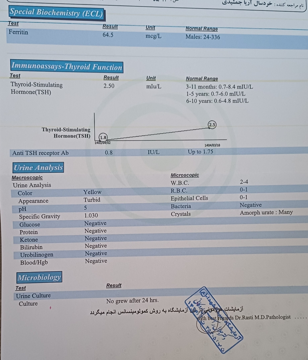 شربت تقویتی برای بچه یک سال به بالا چی خوبه