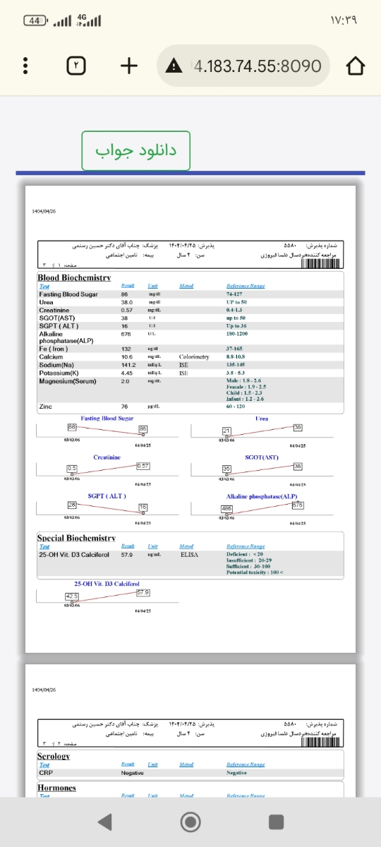 تفسیر جواب ازمایش دخترم
