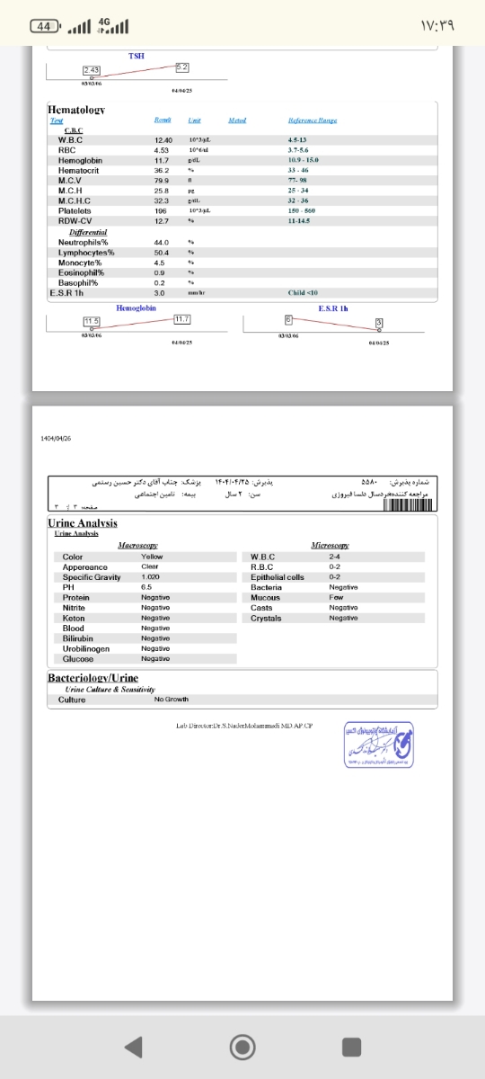 تفسیر جواب ازمایش دخترم