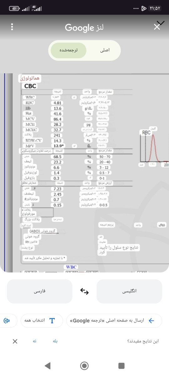 .. تفسیر آزمایش خون .. تفسیر آزمایش خون