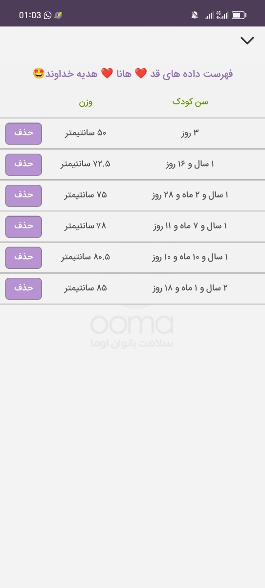 نمودار قدش نمودار قدش