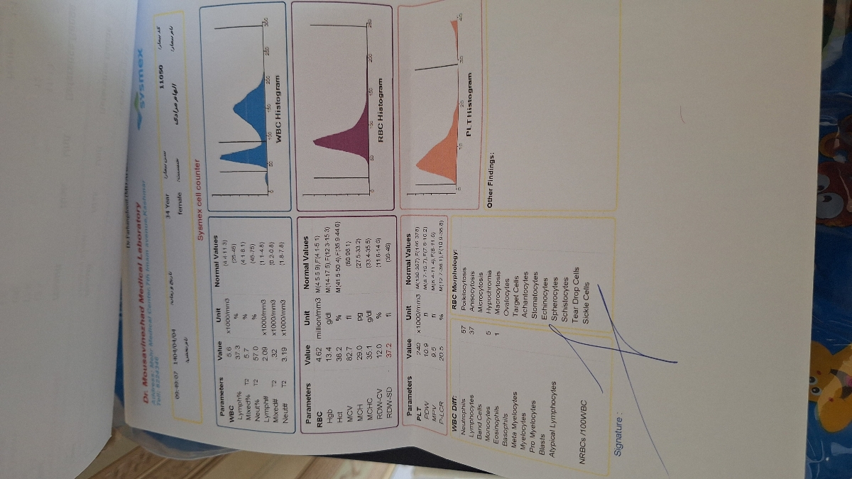 لکه بینی بعداز سزارین لکه بینی بعداز سزارین