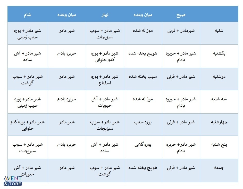 خانمهایی که نوزاد سه ماه و چهار ماه دارن بیاین اینجا از تجربیات هم استفاده کنیم خانمهایی که نوزاد سه ماه و چهار ماه دارن بیاین اینجا از تجربیات هم استفاده کنیم