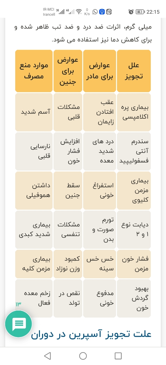 آیا این ترشحات طبیعیه آیا این ترشحات طبیعیه