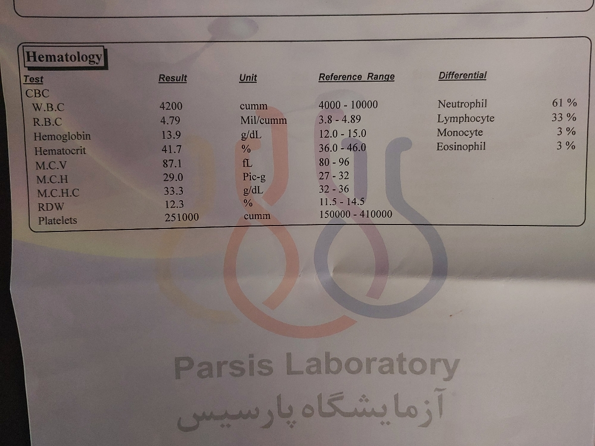 ازمایشم رو لطفا میبینید