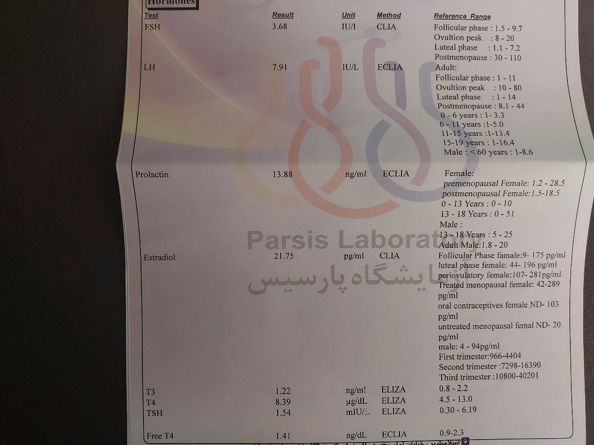 ازمایشم رو لطفا میبینید