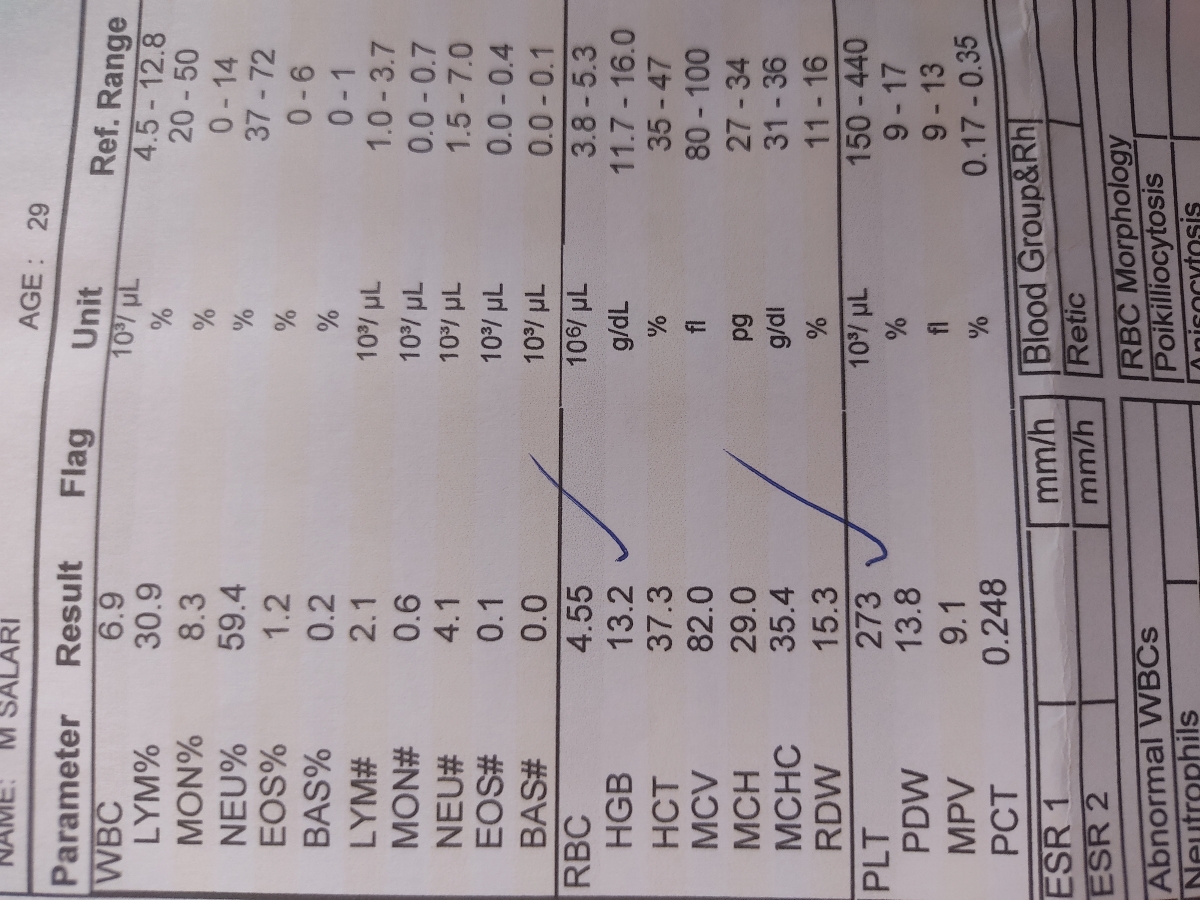 سونو تخمدان وpco اقدام سونو تخمدان وpco اقدام