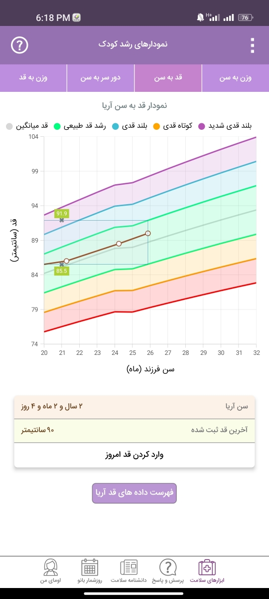 استپ وزنی پسر دو ساله استپ وزنی پسر دو ساله