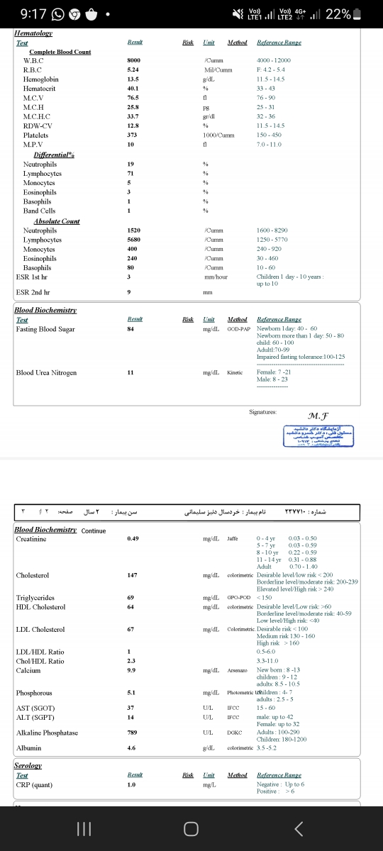 تفسیر ازمایش کودک چهار ساله