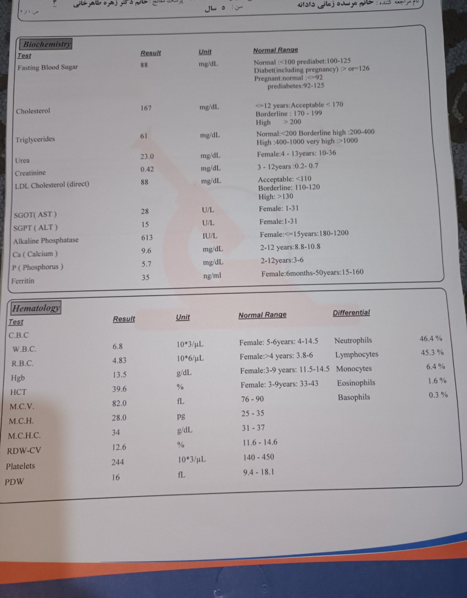 تفسیر ازمایش کودک ۵ساله