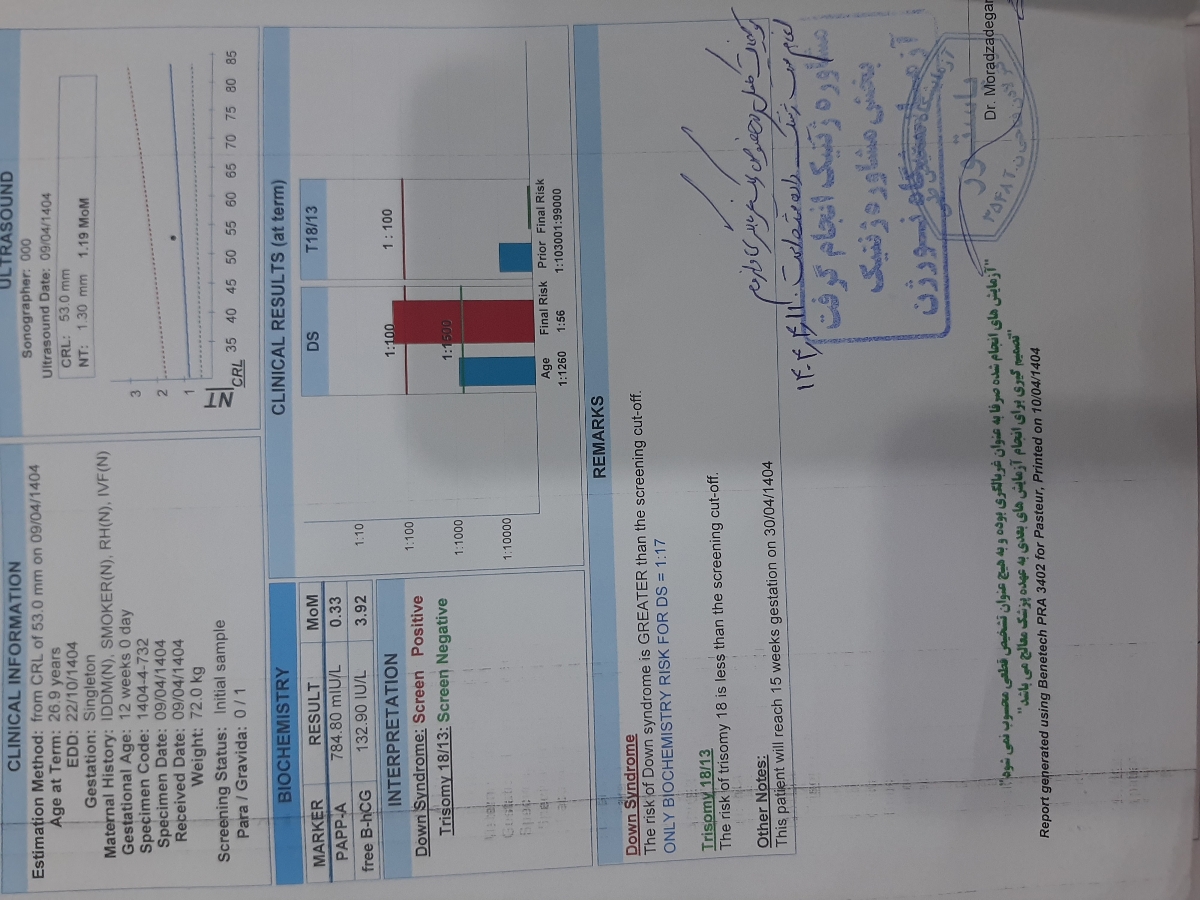 سونوگرافی انومالی و اکوی قلب جنین