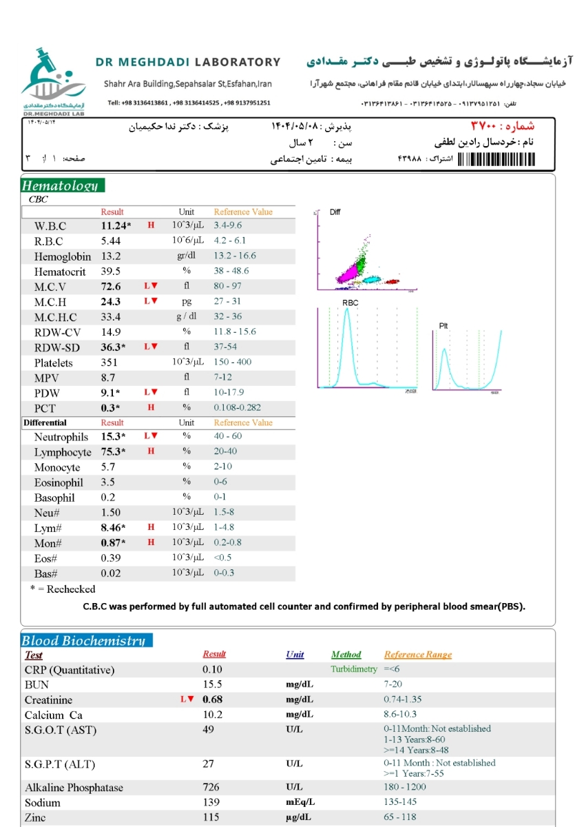 تفسیر جواب آزمایش کودک ۲ساله تفسیر جواب آزمایش کودک ۲ساله