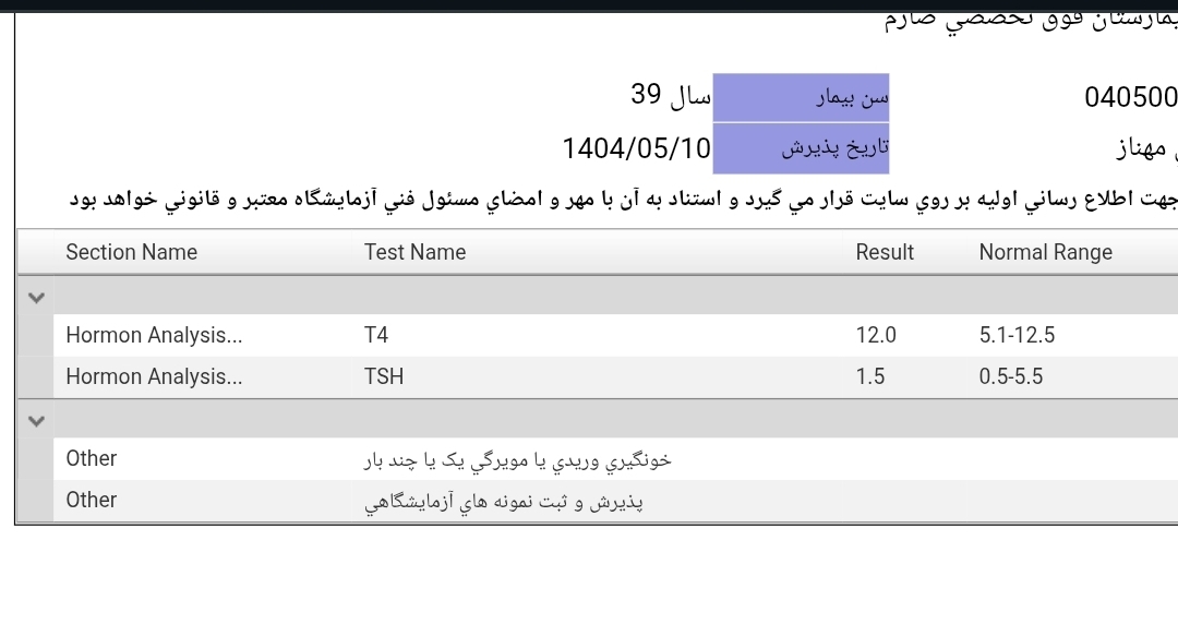 بالا بودن t4 به چه معنیه؟ ؟؟؟