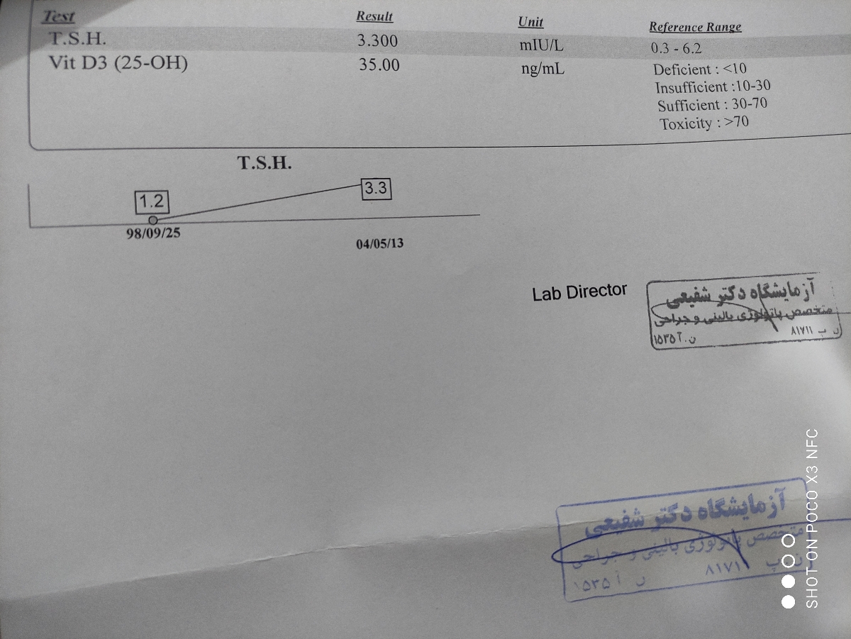 سلام خانم دکتر ممنون میشم جواب دوتا آزمایش منو تفسیر کنبد