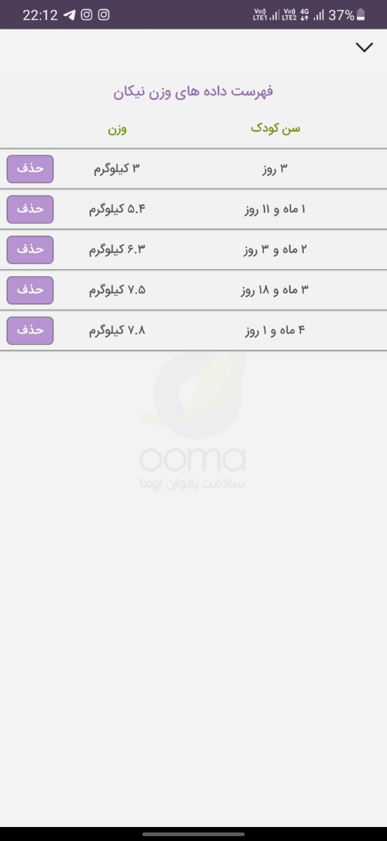 علت کم شدن خواب نوزاد۵ماهه