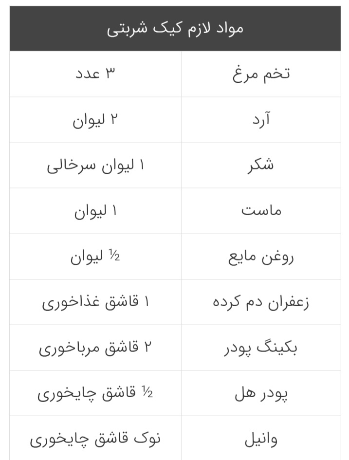 عکس خوشمزه هاتون که درست کردین و. بفرستید.تا ایده بگیریم از هم اسمشو هم. بگین
بحث متفرقه ممنوع🚫غذاها. و. دسرای روزانه ام که درست میکنید. میتونید. بزارین بزارین. تایپیک. موندگار باشه عکس خوشمزه هاتون که درست کردین و. بفرستید.تا ایده بگیریم از هم اسمشو هم. بگین
بحث متفرقه ممنوع🚫غذاها. و. دسرای روزانه ام که درست میکنید. میتونید. بزارین بزارین. تایپیک. موندگار باشه