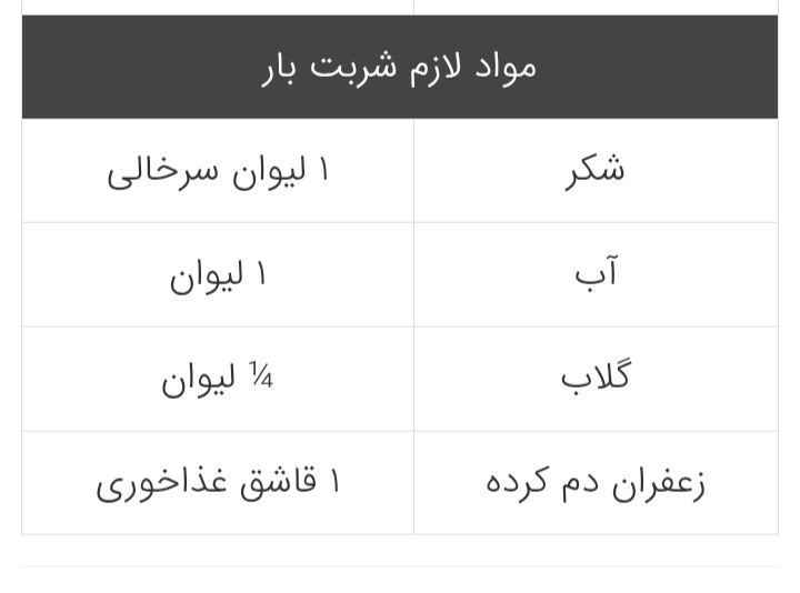 عکس خوشمزه هاتون که درست کردین و. بفرستید.تا ایده بگیریم از هم اسمشو هم. بگین
بحث متفرقه ممنوع🚫غذاها. و. دسرای روزانه ام که درست میکنید. میتونید. بزارین بزارین. تایپیک. موندگار باشه عکس خوشمزه هاتون که درست کردین و. بفرستید.تا ایده بگیریم از هم اسمشو هم. بگین
بحث متفرقه ممنوع🚫غذاها. و. دسرای روزانه ام که درست میکنید. میتونید. بزارین بزارین. تایپیک. موندگار باشه