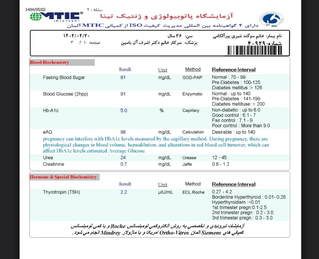 لطفا جواب ازمایش بررسی شود