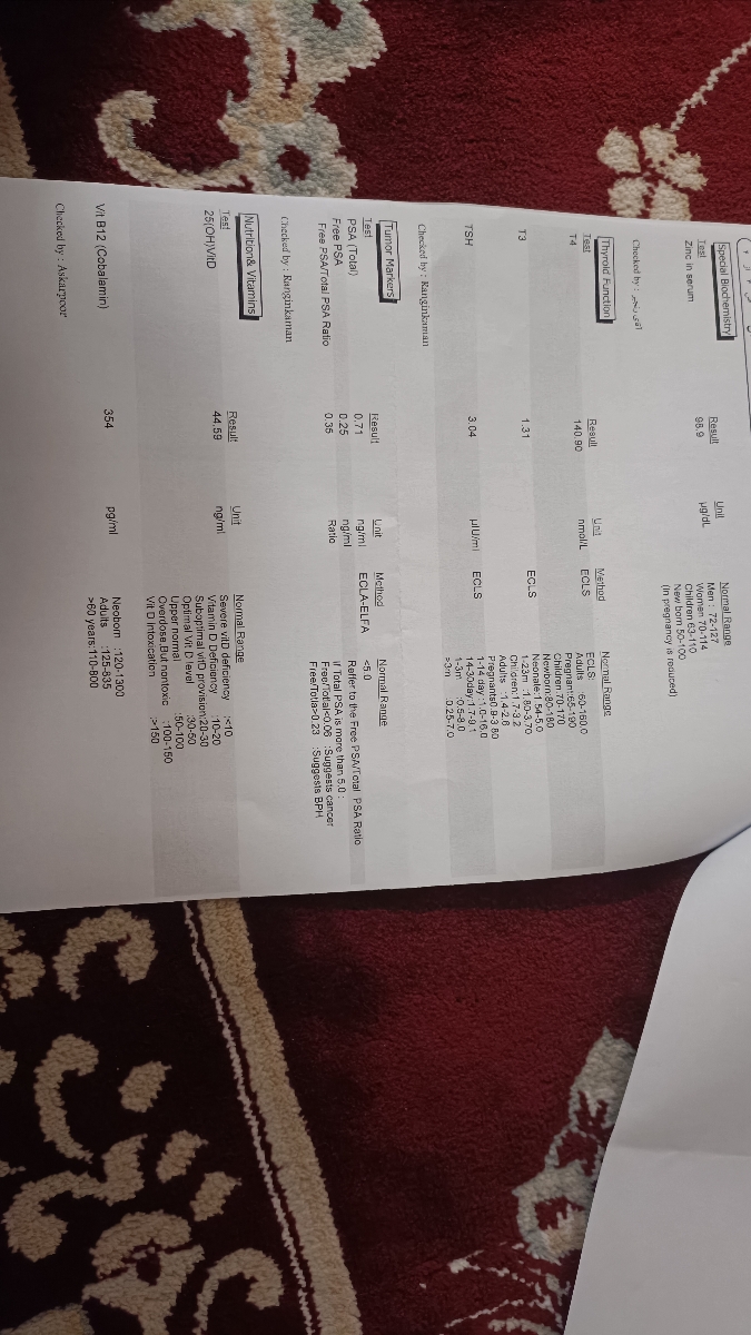 سلام تفسیر آزمایش خون