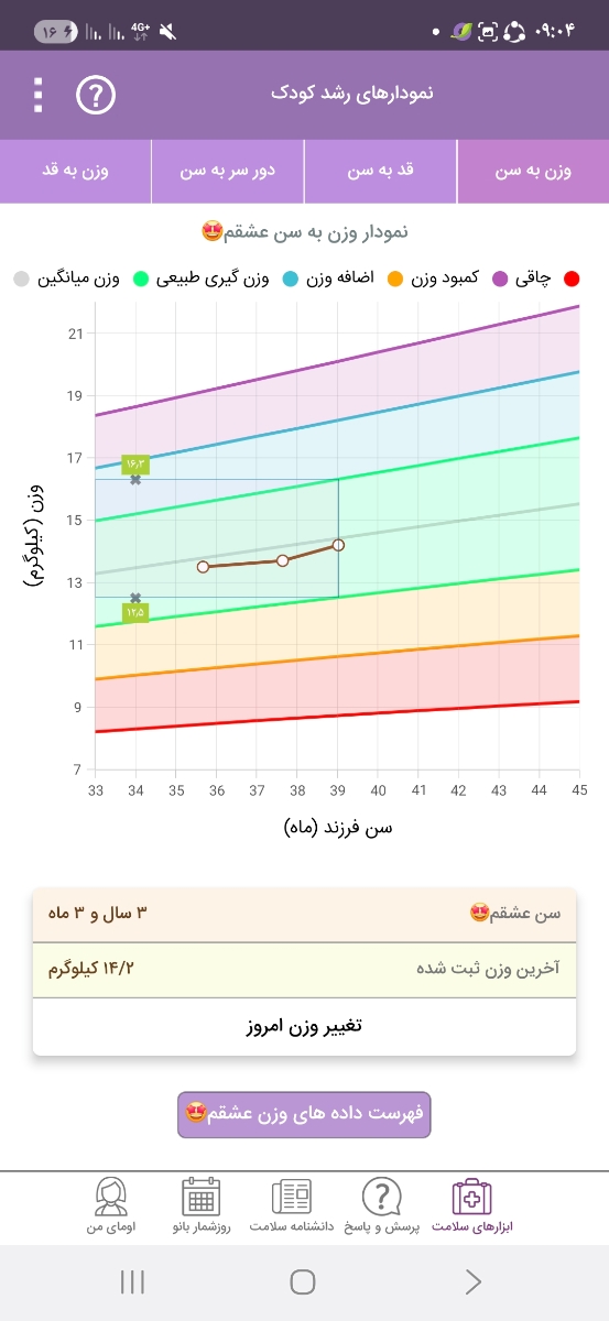 جایگزین ماهی برای دخترم خانم دکتر مهربون جایگزین ماهی برای دخترم خانم دکتر مهربون
