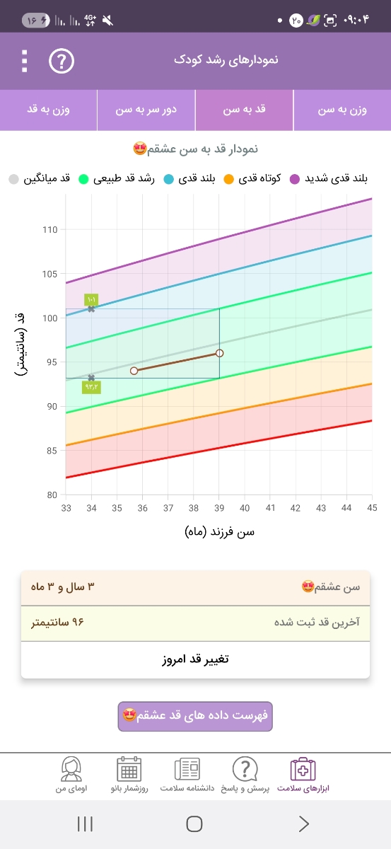 جایگزین ماهی برای دخترم خانم دکتر مهربون جایگزین ماهی برای دخترم خانم دکتر مهربون