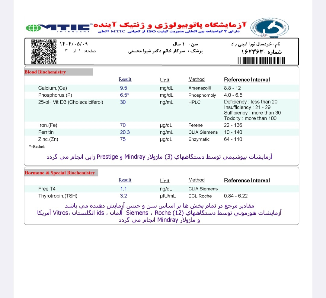 چکاب۱سالگی و کمخونی کودک چکاب۱سالگی و کمخونی کودک